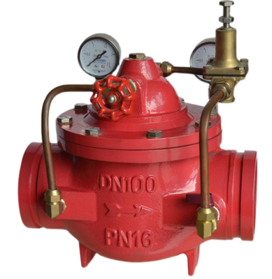 G200X沟槽先导式减压阀