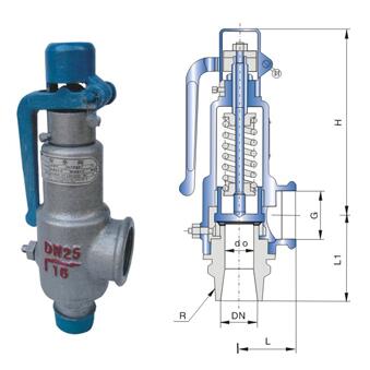 A28H弹簧全启式外螺纹安全阀