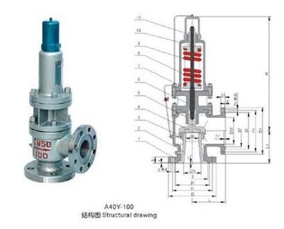 A40Y带散热器弹簧全启式安全阀