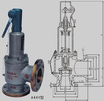 A44H、A44Y带扳手弹簧全启封闭式安全阀