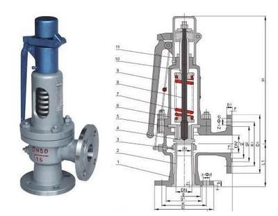 A47H、A47Y带扳手弹簧微启式安全阀