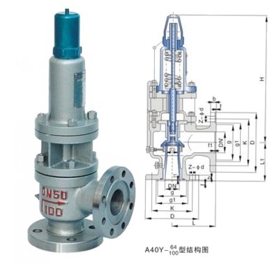 A40Y高压弹簧全启式安全阀